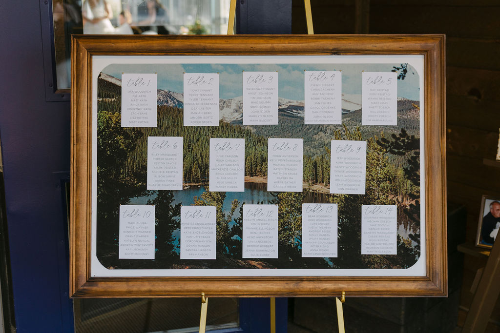 Echo Mountain wedding seating chart designed on a painting of Echo Lake 