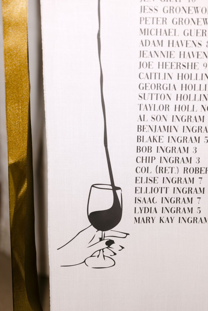 Close-up of custom wine-themed seating chart with guest names at a luxury Colorado reception.