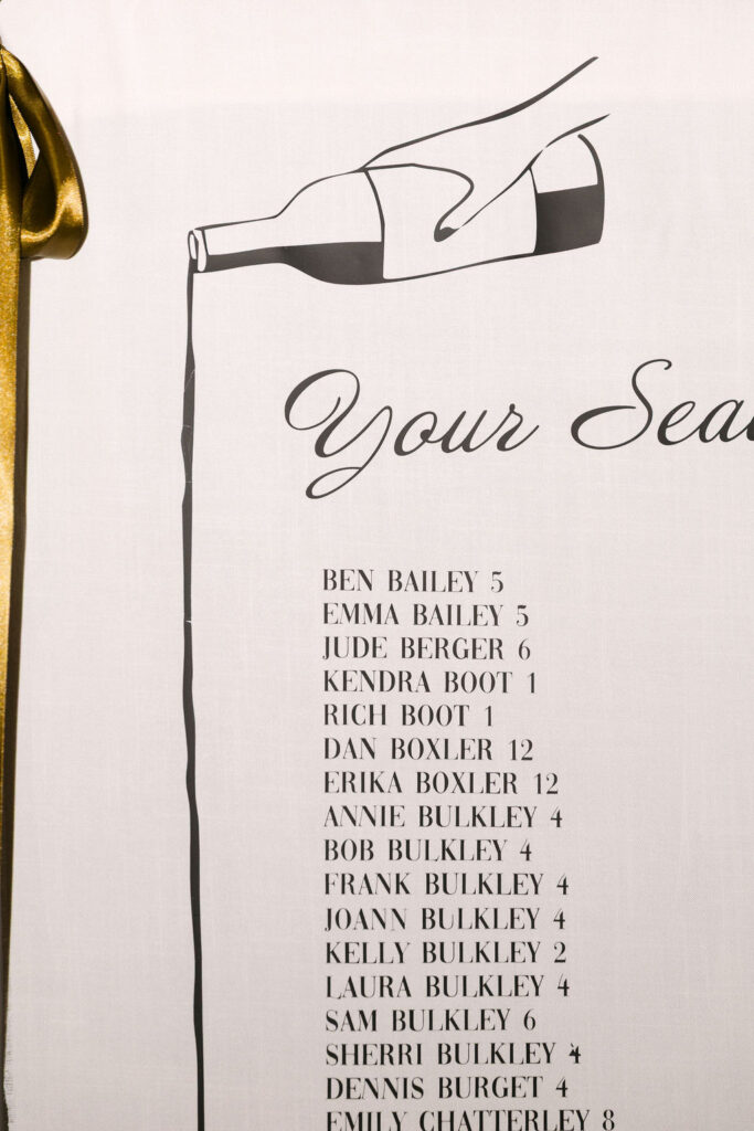 Wine-themed seating chart displayed at a Hudson Gardens wedding reception in Colorado.
